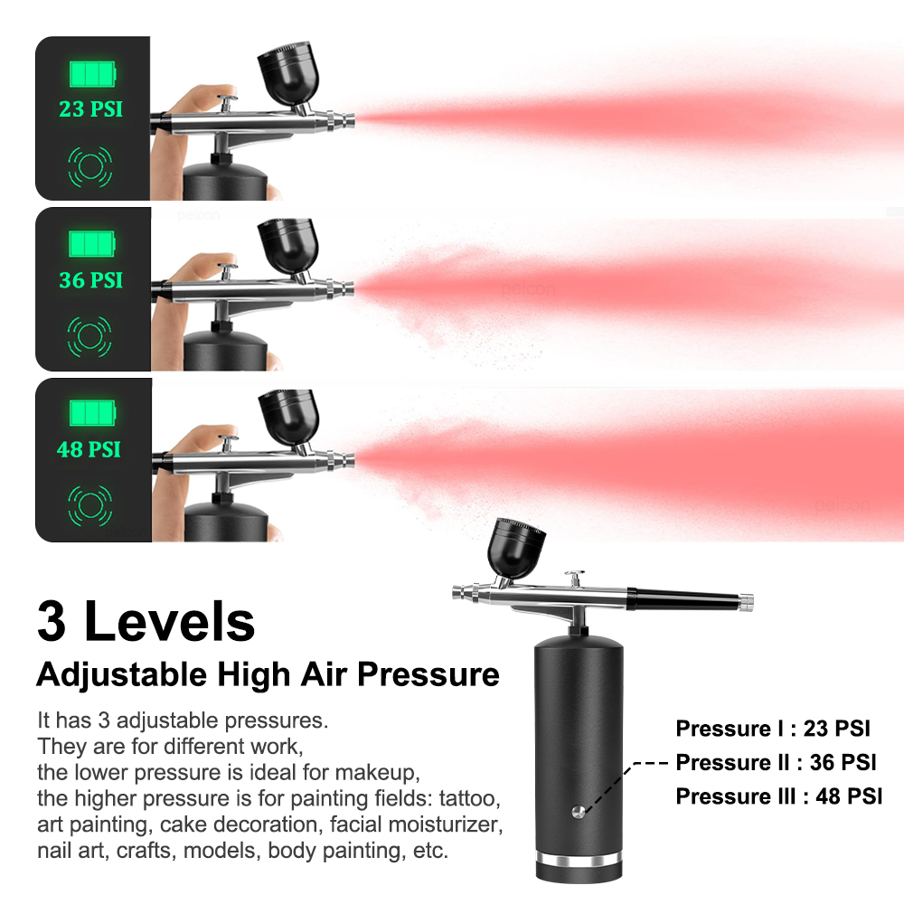 Airbrush mit Kompressor Wieder – Nail Fan Brush Bewertung und Preis